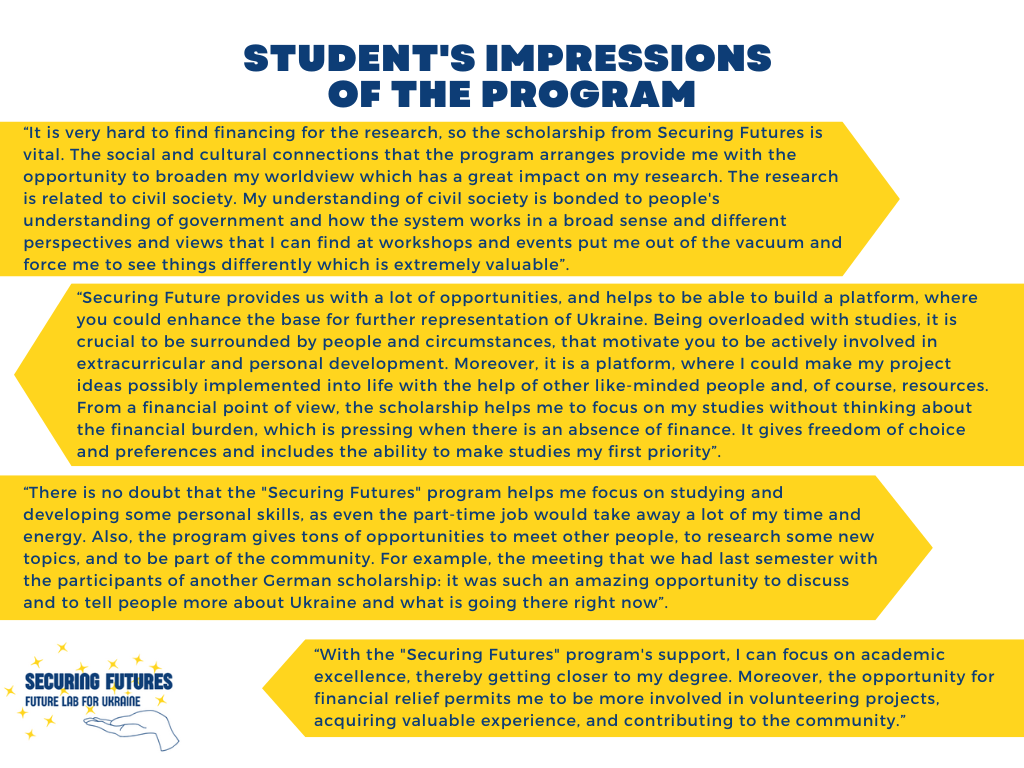 Student's impressions  of the program