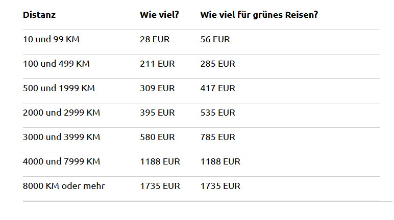 Stückkosten_24