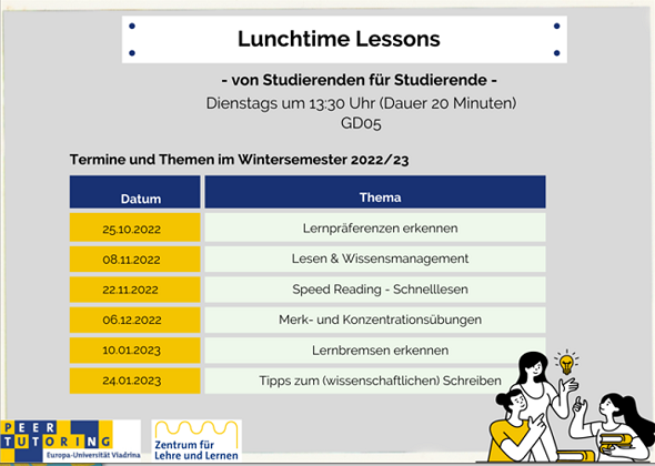 Übersicht Lunchtime Lessons