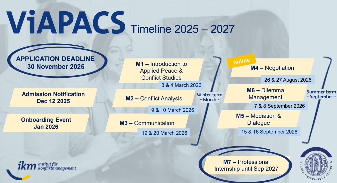 ViAPACS_Timeline 2025 - 2027