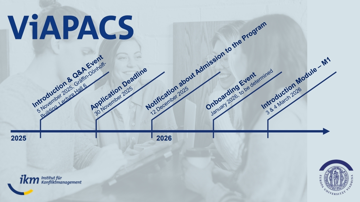 ViAPACS_Application-Timeline_2025-2027