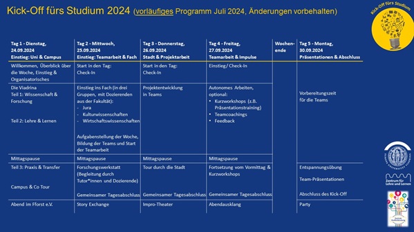 Webseite Übersicht 2024_klein