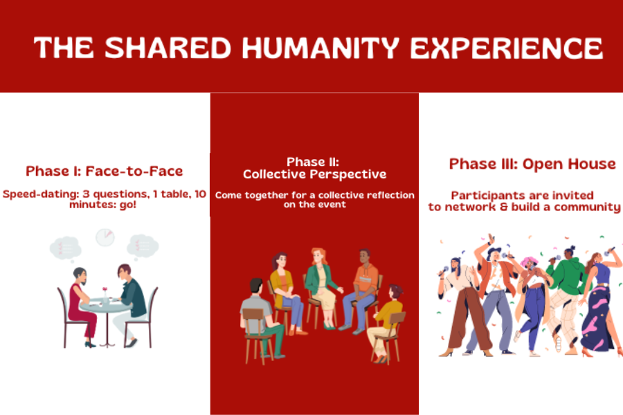 phases (900 x 600 px)